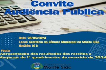 AUDIÊNCIA PÚBLICA PRESTAÇÃO DE CONTAS 1º QUADRIMESTRE DE 2024