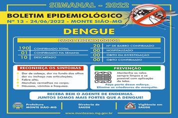 VIGILÂNCIA EM SAÚDE DIVULGA BOLETIM SEMANAL DA DENGUE