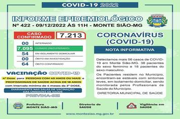 BOLETIM COVID 19 - 9/12/2022