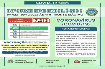 BOLETIM COVID 19 - 9/12/2022