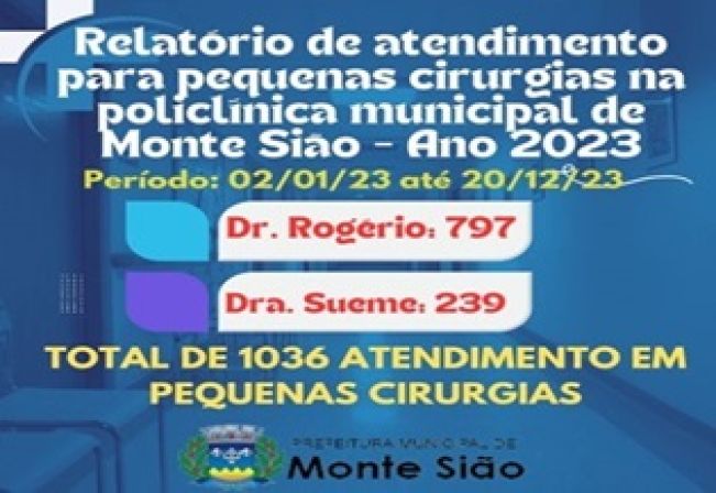 SAÚDE DIVULGA RELATÓRIO DE ATENDIMENTO PARA PEQUENAS CIRURGIAS NA POLICLÍCICA DE MONTE SIÃO
